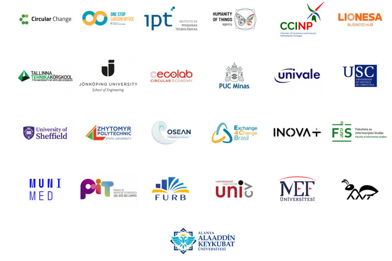 ALKÜ ve ANT Arge, Uluslararası Business and Innovation Network (BIN@) Ağına Katıldı